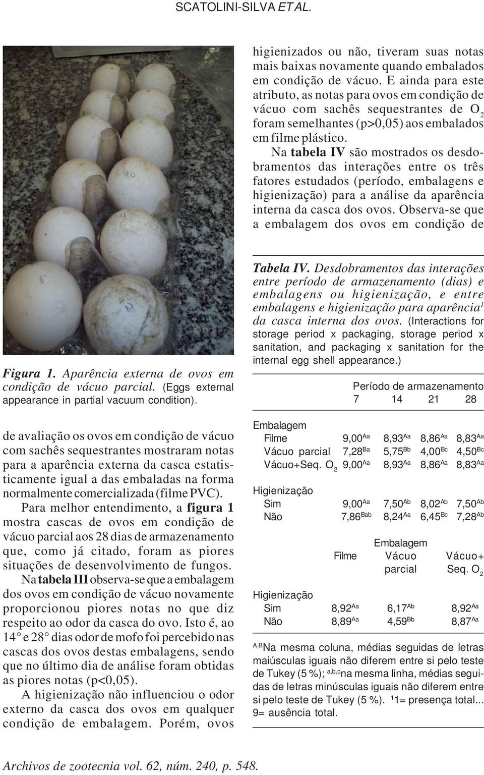 Na tabela IV são mostrados os desdobramentos das interações entre os três fatores estudados (período, embalagens e higienização) para a análise da aparência interna da casca dos ovos.