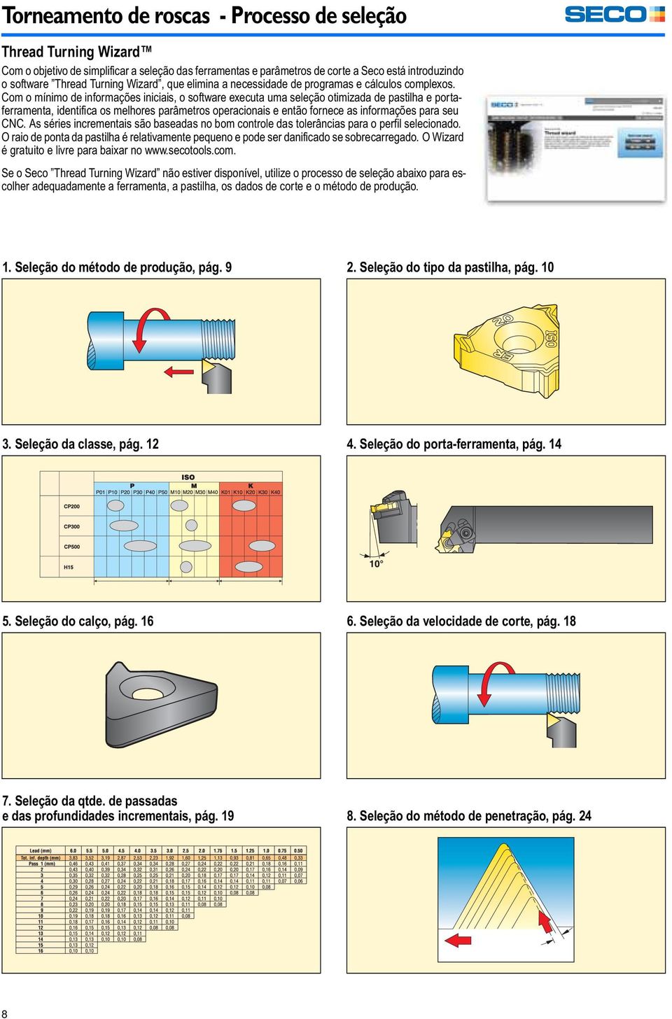 Com o mínimo de informações iniciais, o software executa uma seleção otimizada de pastilha e portaferramenta, identifica os melhores parâmetros operacionais e então fornece as informações para seu