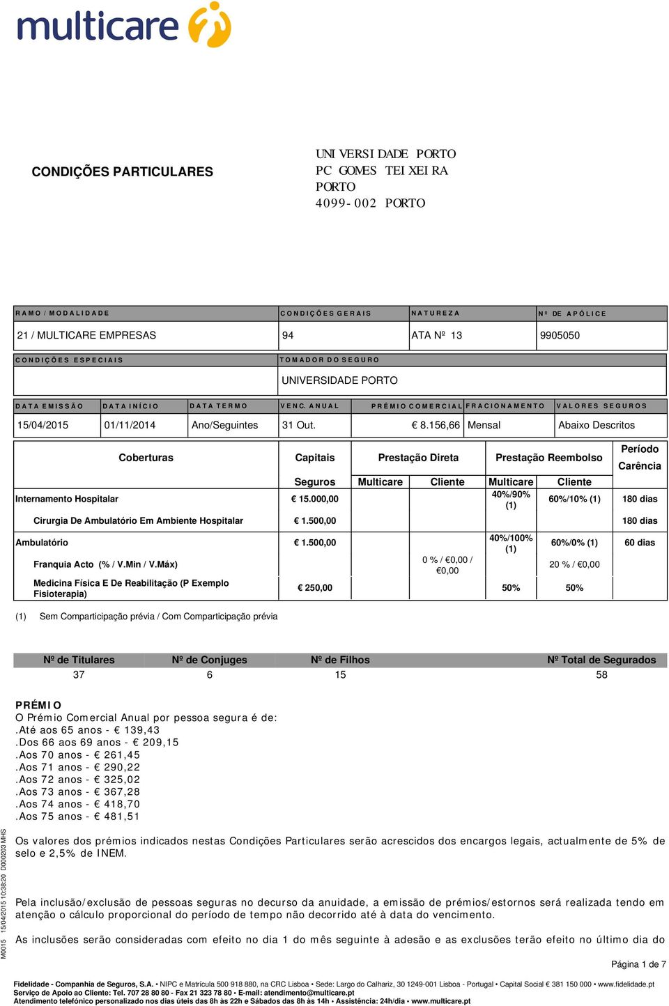 156,66 Mensal Abaixo Descritos Coberturas Capitais Prestação Direta Prestação Reembolso Período Carência Seguros Multicare Cliente Multicare Cliente Internamento Hospitalar 15.