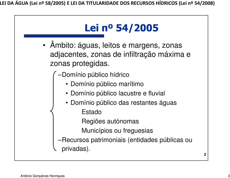 Domínio público hídrico Domínio público marítimo Domínio público lacustre e fluvial Domínio