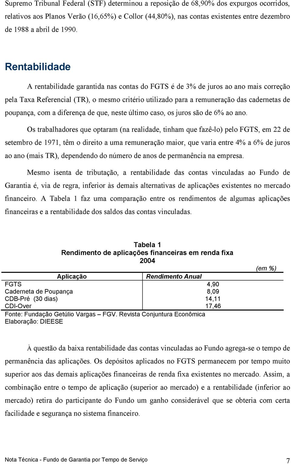 poupança, com a diferença de que, neste último caso, os juros são de 6% ao ano.