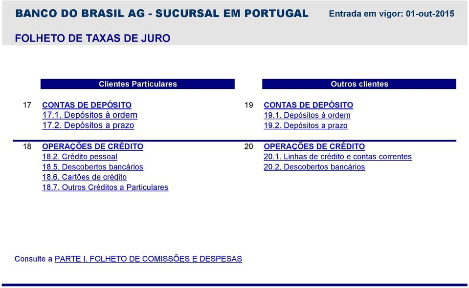 1. Linhas de crédito e contas correntes 18.5. Descobertos bancários 20.2. Descobertos bancários 18.6.