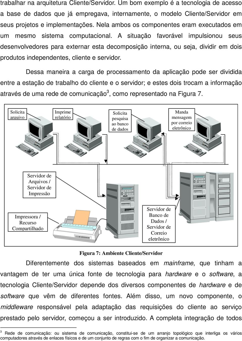 A situação favorável impulsionou seus desenvolvedores para externar esta decomposição interna, ou seja, dividir em dois produtos independentes, cliente e servidor.