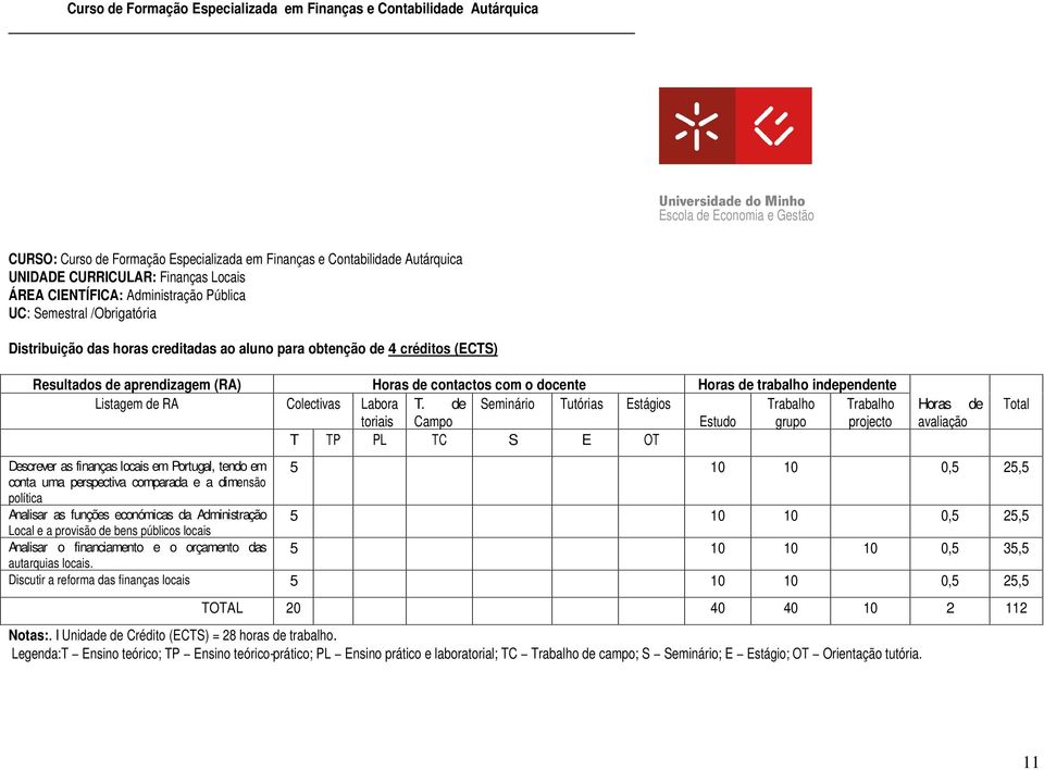 RA Colectivas Labora T.