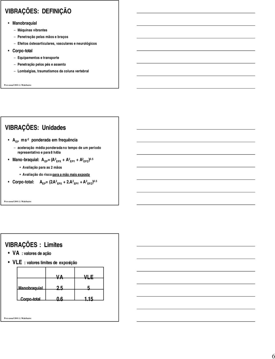 tempo de um periodo representativo e para8 h/dia Mano-braquial: A EP = (A 2 EPX + A2 EPY + A2 EPZ )0.