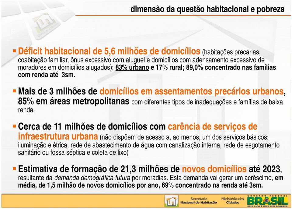 Mais de 3 milhões de domicílios em assentamentos precários urbanos, 85% em áreas metropolitanas com diferentes tipos de inadequações e famílias de baixa renda.