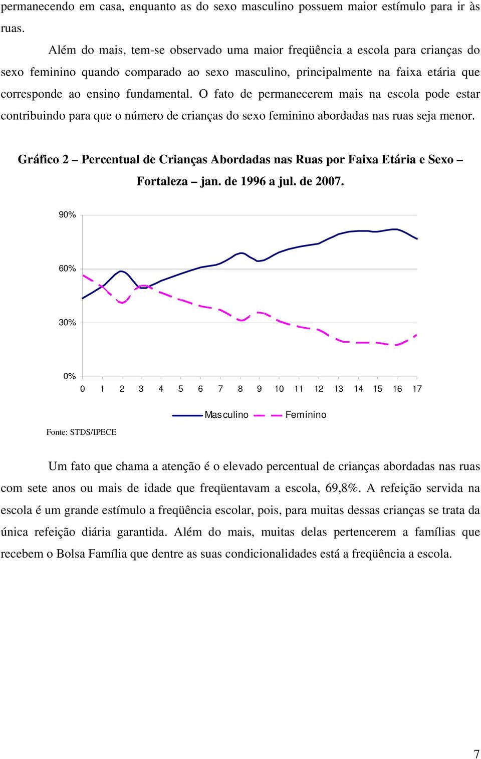 O fato de permanecerem mas na escola pode estar contrbundo para que o número de cranças do sexo femnno abordadas nas ruas seja menor.