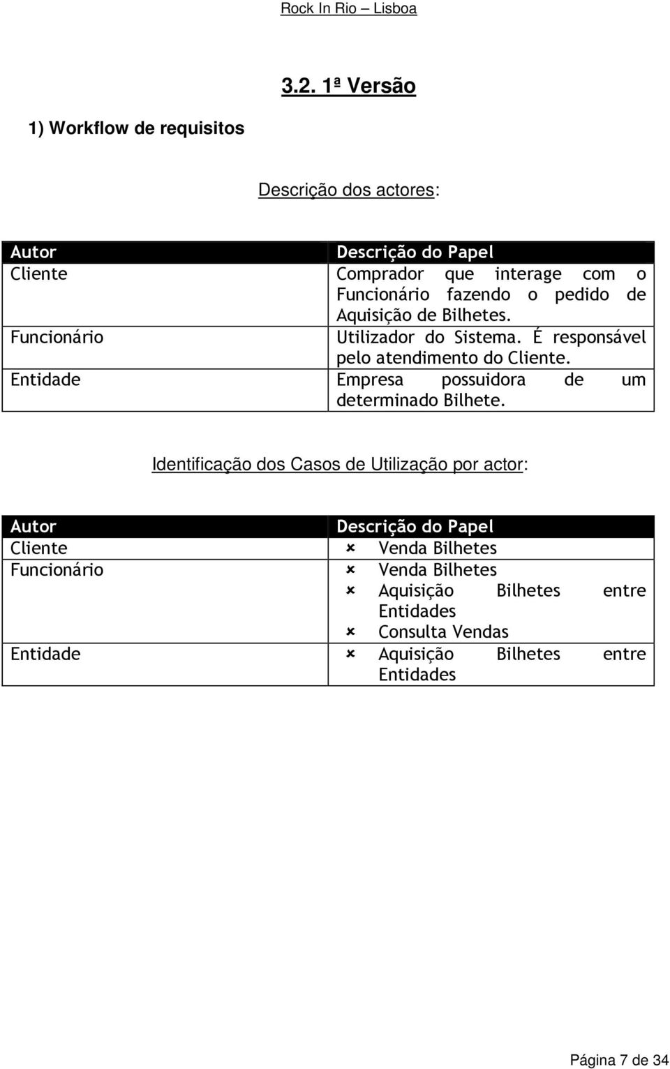 Entidade Empresa possuidora de um determinado Bilhete.