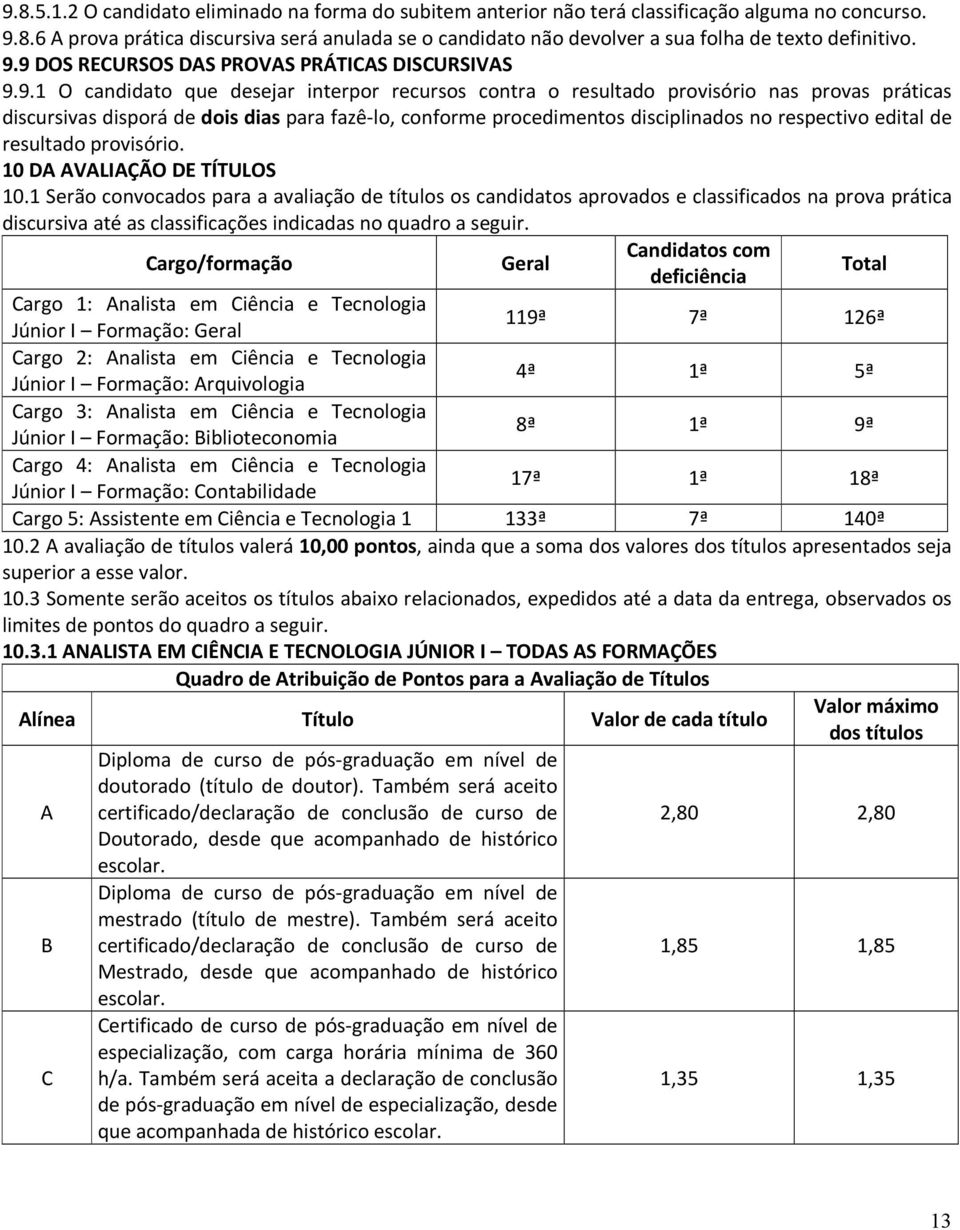 conforme procedimentos disciplinados no respectivo edital de resultado provisório. 10 DA AVALIAÇÃO DE TÍTULOS 10.