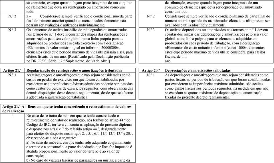 Os elementos do activo imobilizado reintegrados ou amortizados nos termos do n.