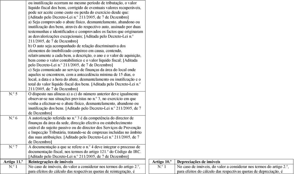 º 211/2005, de 7 de Dezembro] a) Seja comprovado o abate físico, desmantelamento, abandono ou inutilização dos bens, através do respectivo auto, assinado por duas testemunhas e identificados e