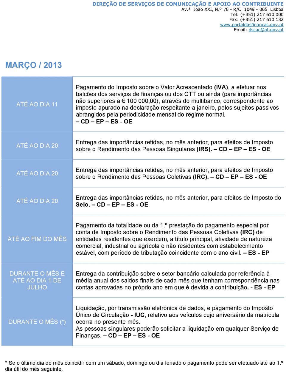 ª prestação do pagamento especial por conta de Imposto sobre o Rendimento das Pessoas Coletivas (IRC) de entidades residentes que exercem, a título principal, atividade de natureza comercial,