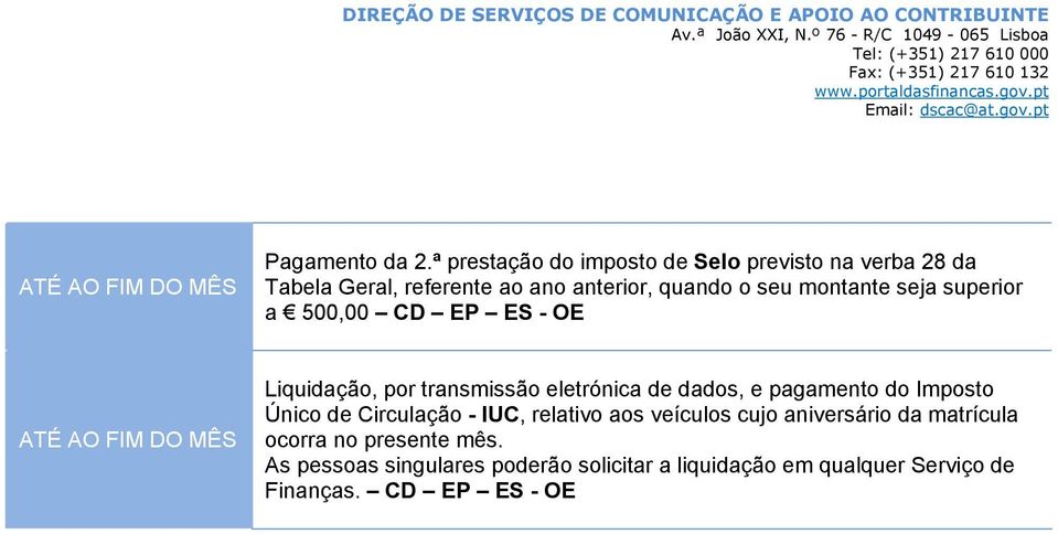 verba 28 da Tabela Geral, referente ao ano