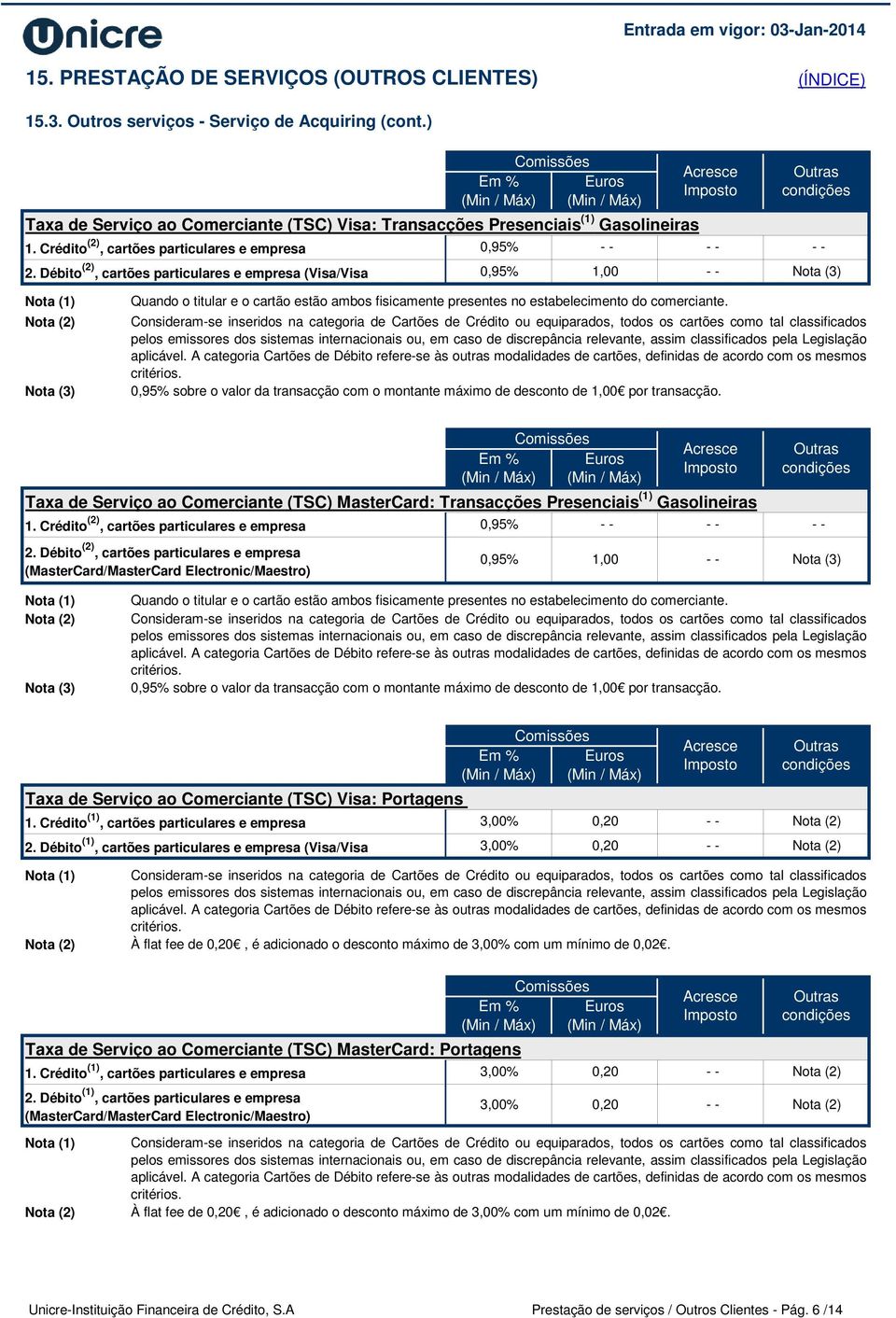 Débito (2), cartões particulares e empresa (Visa/Visa 0,95% 1,00 Electron/VPay) Quando o titular e o cartão estão ambos fisicamente presentes no estabelecimento do comerciante.