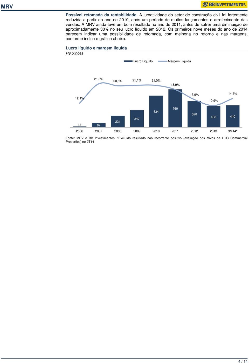 Os primeiros nove meses do ano de 2014 parecem indicar uma possibilidade de retomada, com melhoria no retorno e nas margens, conforme indica o gráfico abaixo.