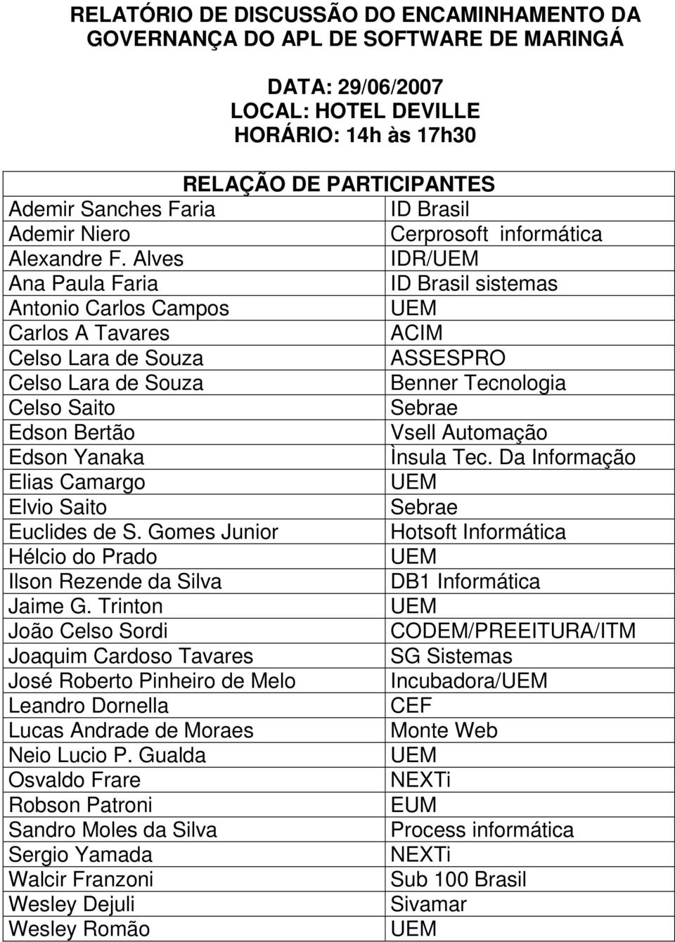 Alves IDR/ Ana Paula Faria ID Brasil sistemas Antonio Carlos Campos Carlos A Tavares ACIM Celso Lara de Souza ASSESPRO Celso Lara de Souza Benner Tecnologia Celso Saito Sebrae Edson Bertão Vsell