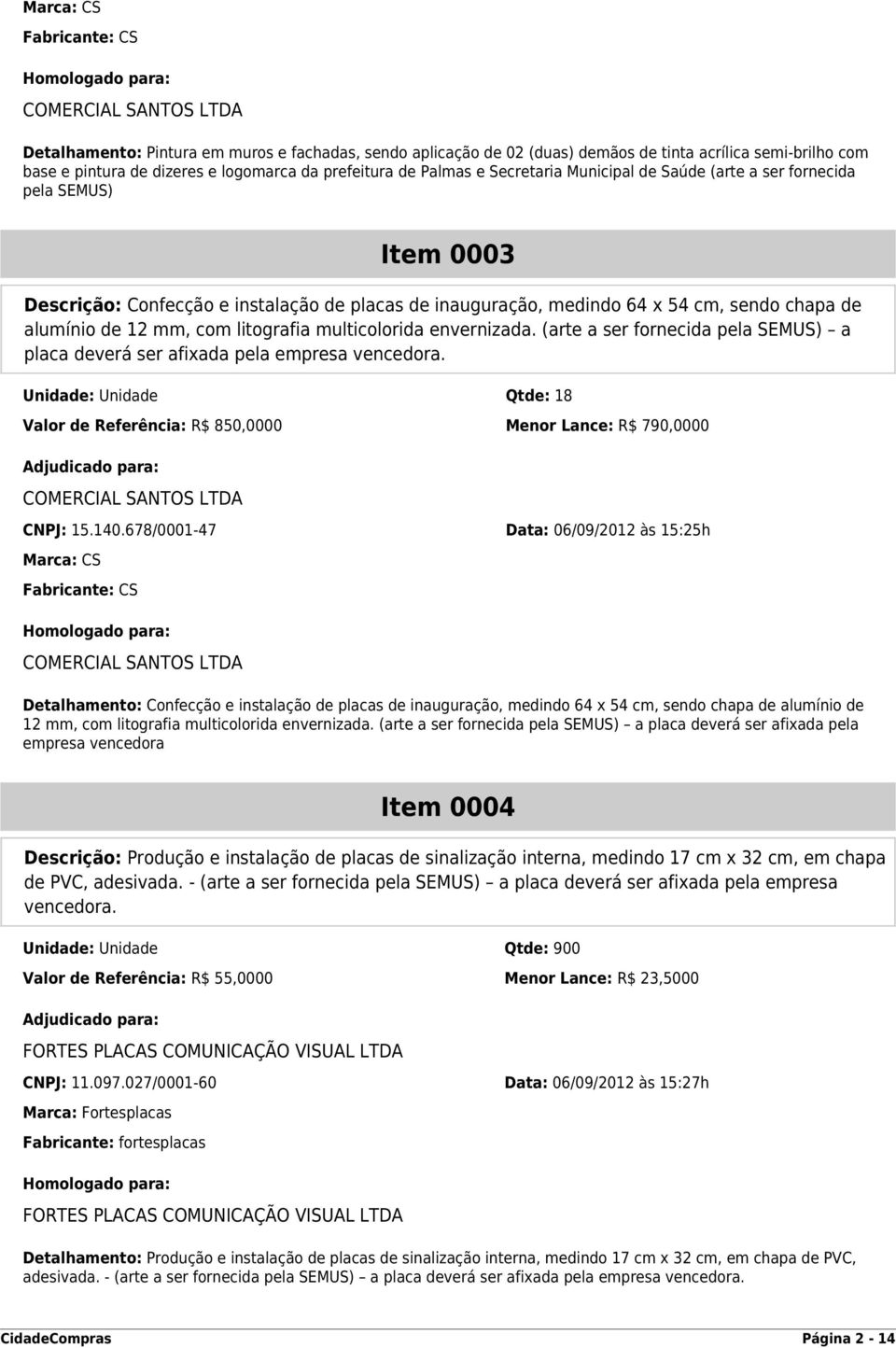 envernizada. (arte a ser fornecida pela SEMUS) a placa deverá ser afixada pela empresa vencedora. Unidade: Unidade Qtde: 18 Valor de Referência: R$ 850,0000 Menor Lance: R$ 790,0000 CNPJ: 15.140.