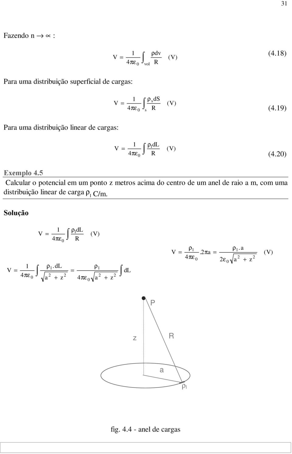 9) Paa uma distibuição linea de cagas: ρldl ( ) (4.