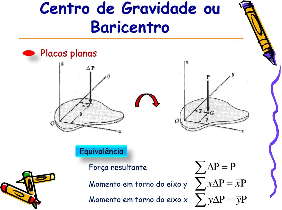 resultnte Momento em torno do