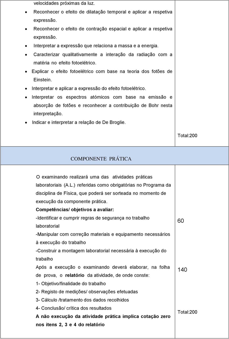 Explicar o efeito fotoelétrico com base na teoria dos fotões de Einstein. Interpretar e aplicar a expressão do efeito fotoelétrico.