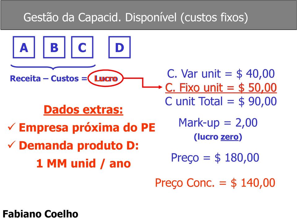 Var unit = $ 40,00 C.