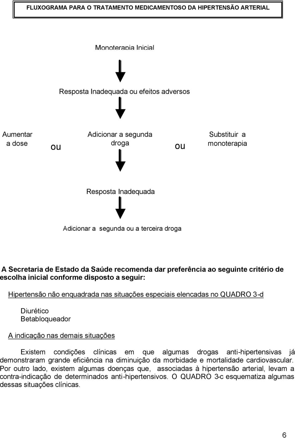 não enquadrada nas situações especiais elencadas no QUADRO 3-d Diurético Betabloqueador A indicação nas demais situações Existem condições clínicas em que algumas drogas anti-hipertensivas já