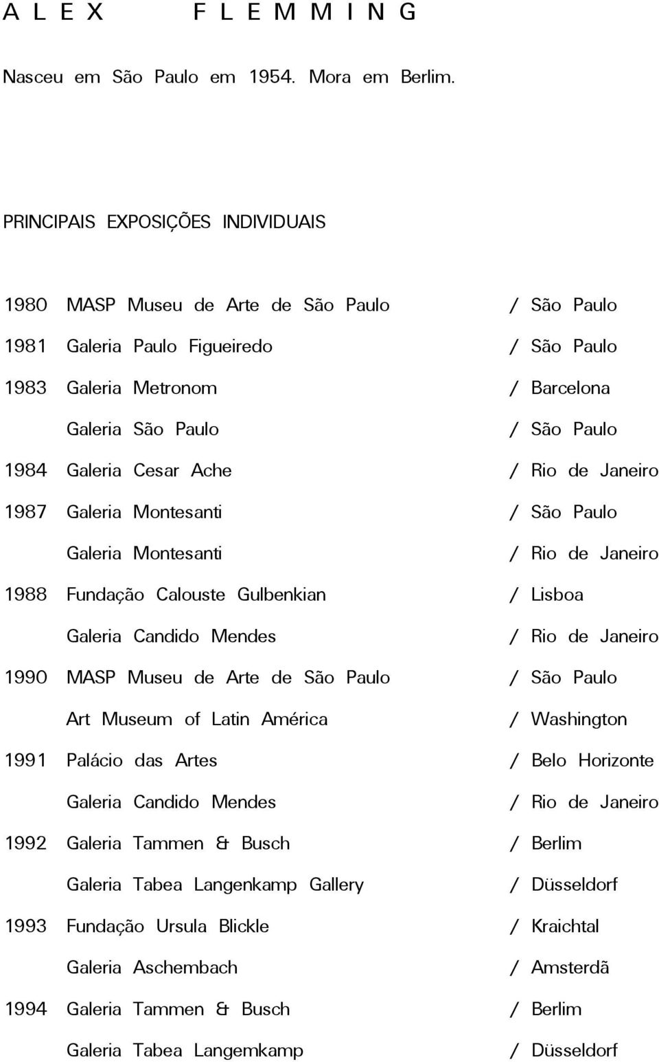 Cesar Ache 1987 Galeria Montesanti Galeria Montesanti 1988 Fundação Calouste Gulbenkian Galeria Candido Mendes 1990 MASP Museu de Arte de São Paulo Art Museum of Latin