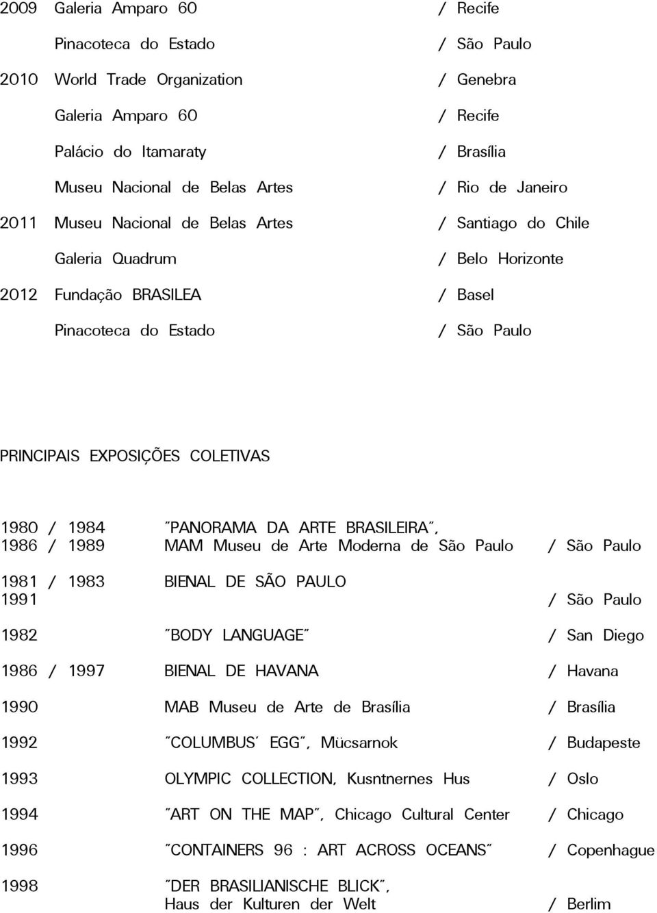 1983 BIENAL DE SÃO PAULO 1991 1982 "BODY LANGUAGE" / San Diego 1986 / 1997 BIENAL DE HAVANA / Havana 1990 MAB Museu de Arte de Brasília / Brasília 1992 "COLUMBUS' EGG", Mücsarnok / Budapeste 1993