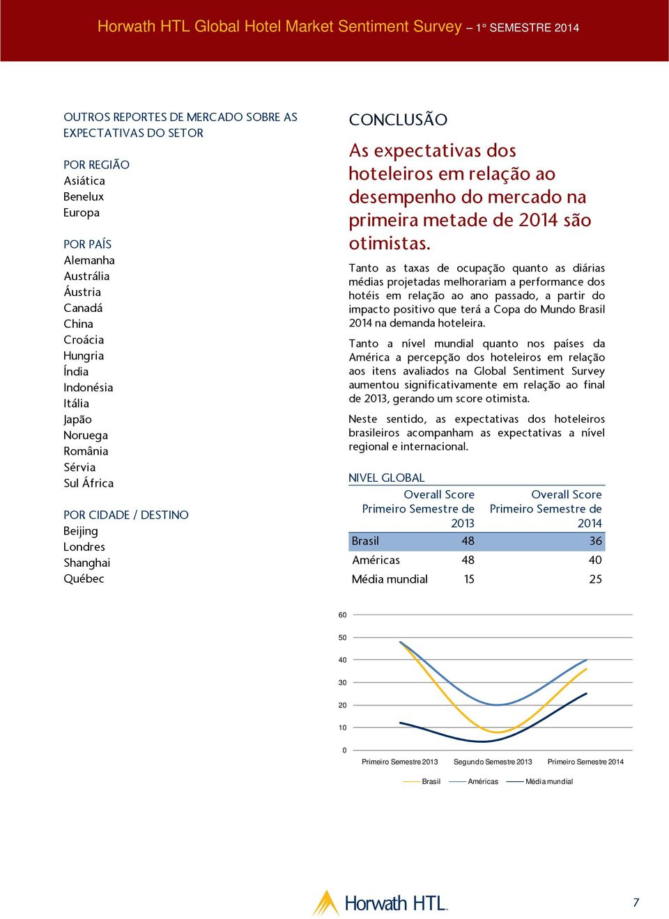 Tanto as taxas de ocupação quanto as diárias médias projetadas melhorariam a performance dos hotéis em relação ao ano passado, a partir do impacto positivo que terá a Copa do Mundo Brasil 2014 na