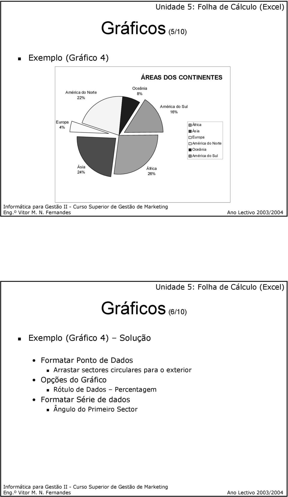 Gráficos (6/10) Exemplo (Gráfico 4) Solução Formatar Ponto de Dados Arrastar sectores circulares para