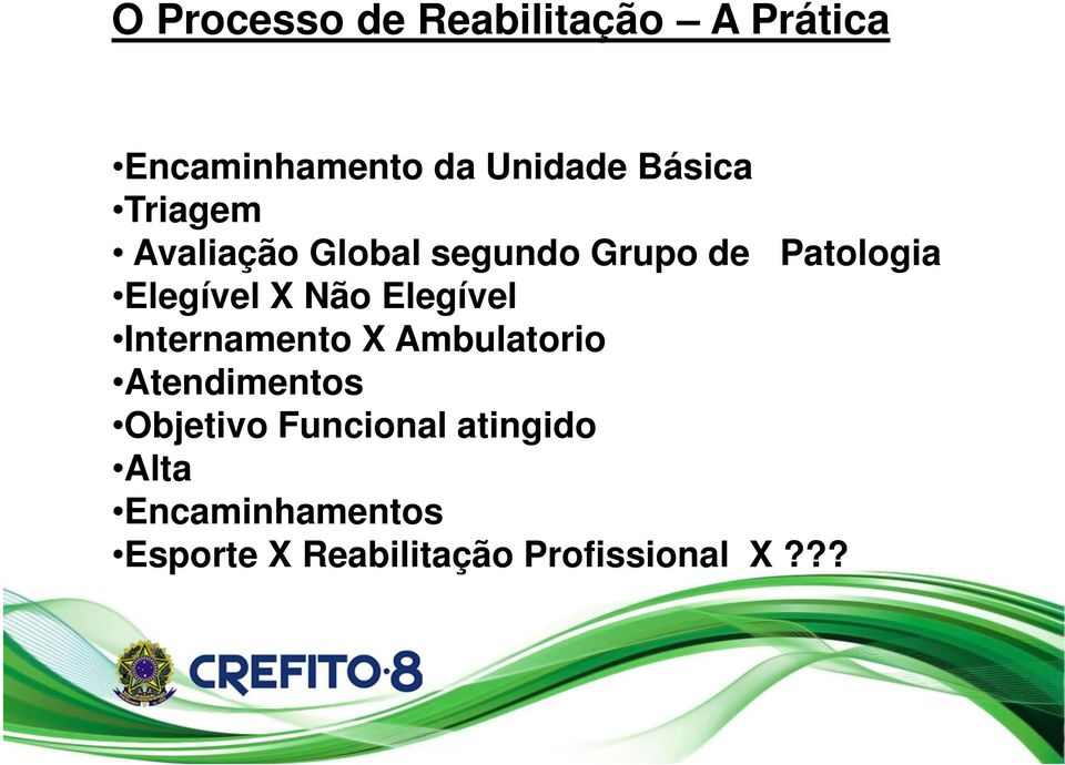 X Não Elegível Internamento X Ambulatorio Atendimentos Objetivo