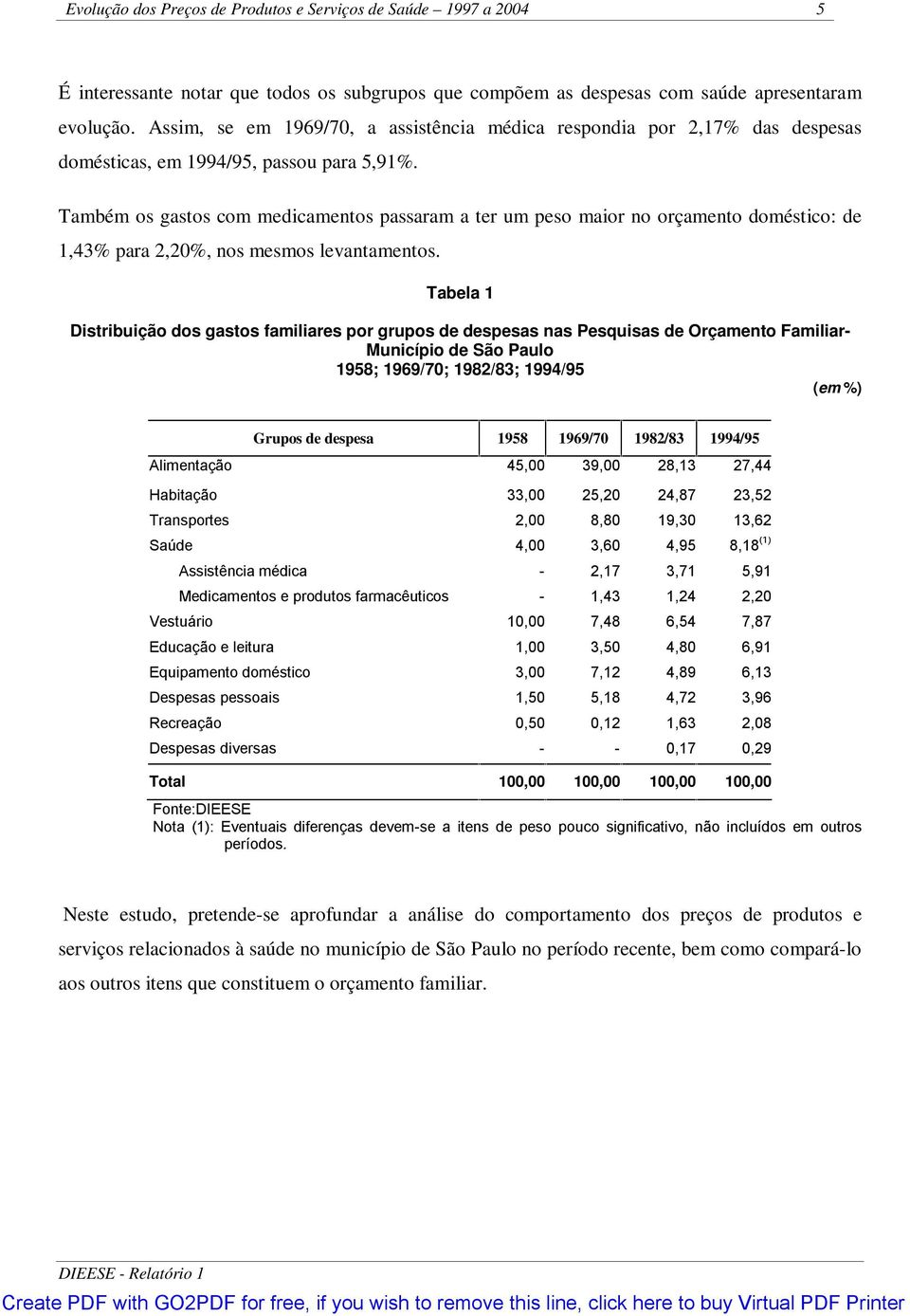 Também os gastos com medicamentos passaram a ter um peso maior no orçamento doméstico: de 1,43% para 2,20%, nos mesmos levantamentos.