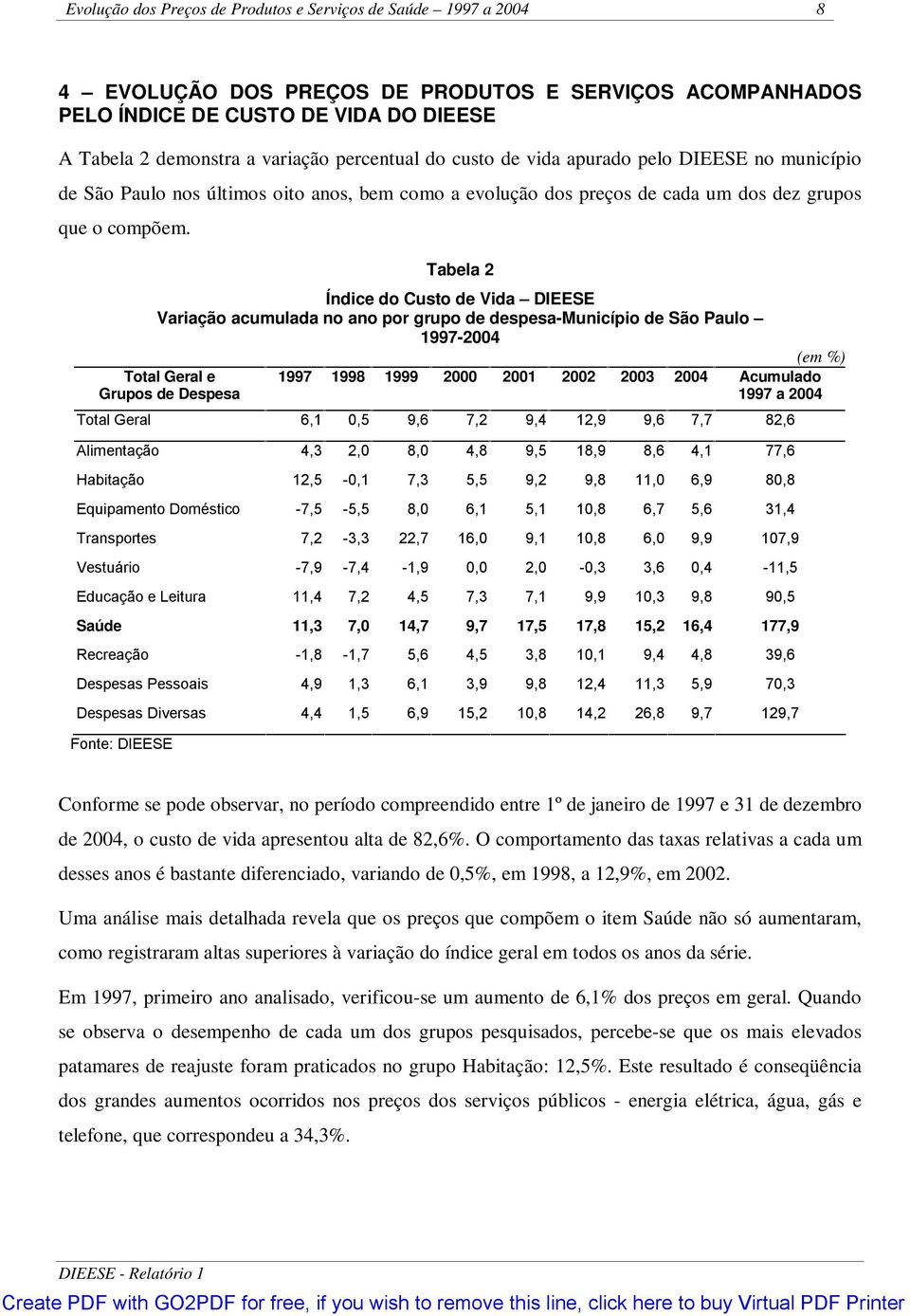 Tabela 2 Índice do Custo de Vida DIEESE Variação acumulada no ano por grupo de despesa-município de São Paulo 1997-2004 Total Geral e Grupos de Despesa (em %) 1997 1998 1999 2000 2001 2002 2003 2004