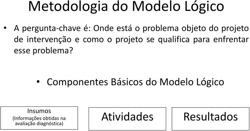 qualifica para enfrentar esse problema?