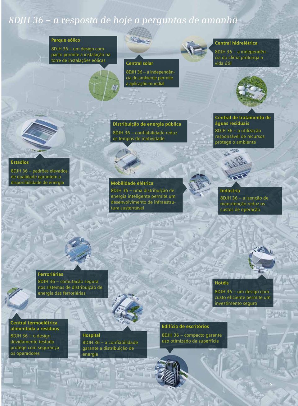 tratamento de águas residuais 8DJH 36 a utilização responsável de recursos protege o ambiente Estadios 8DJH 36 padrões elevados de qualidade garantem a disponibilidade de energia Mobilidade elétrica