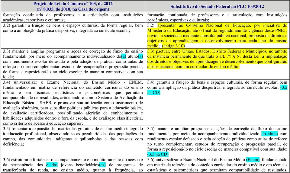 3) manter e ampliar programas e ações de correção de fluxo do ensino fundamental, por meio do acompanhamento individualizado do(a) aluno(a) com rendimento escolar defasado e pela adoção de práticas