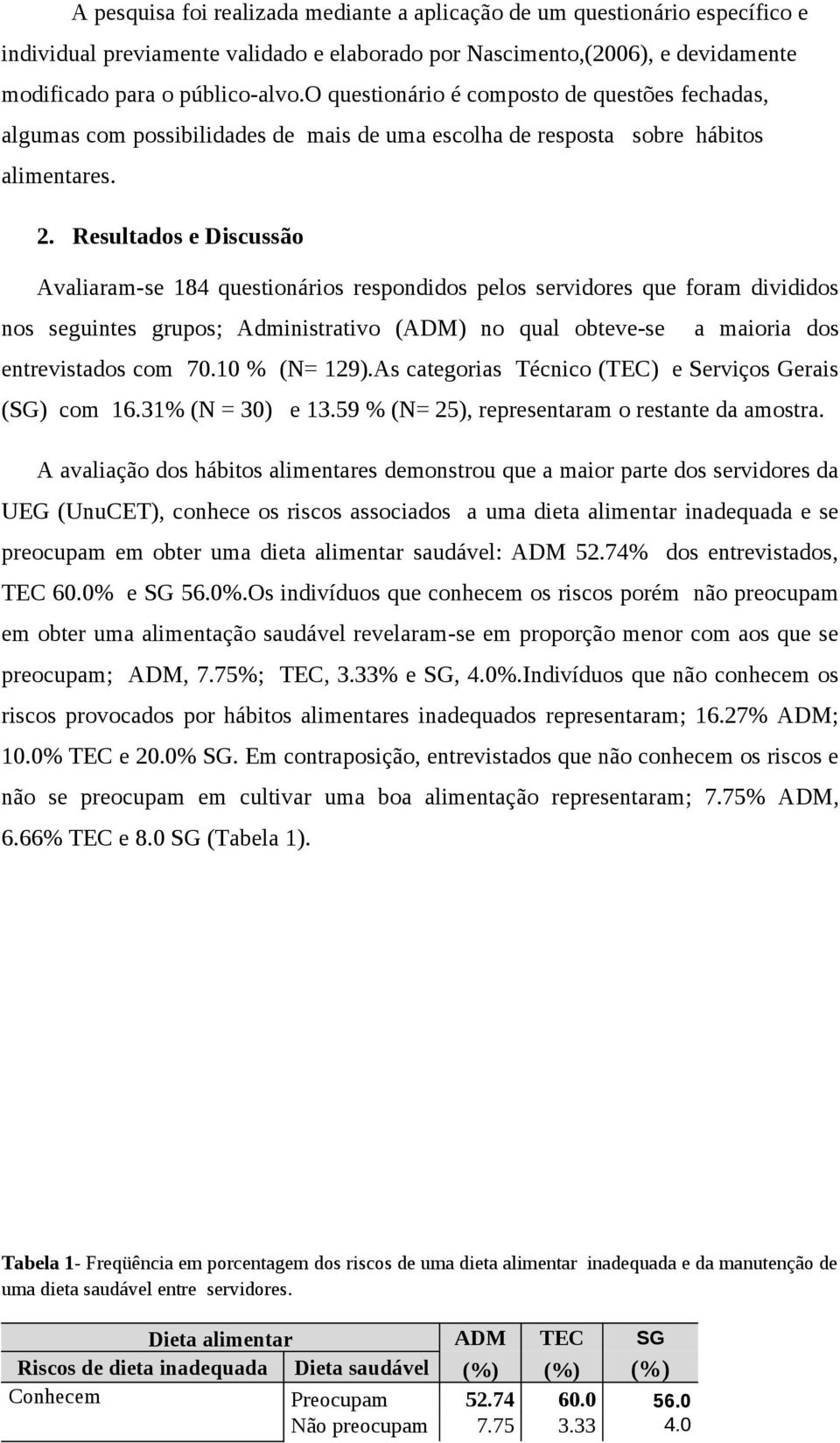 Resultados e Discussão Avaliaram-se 184 questionários respondidos pelos servidores que foram divididos nos seguintes grupos; Administrativo (ADM) no qual obteve-se a maioria dos entrevistados com 70.