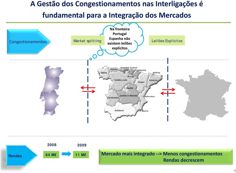 Portugal Espanha não existem leilões explícitos Leilões Explícitos 2008 2009