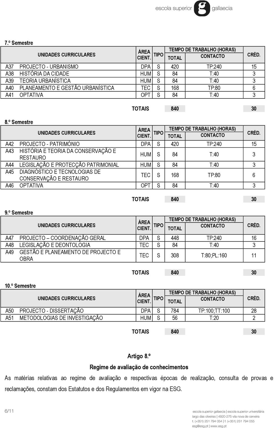 OPTATIVA OPT S 84 T:40 3 8.º Semestre CIENT.