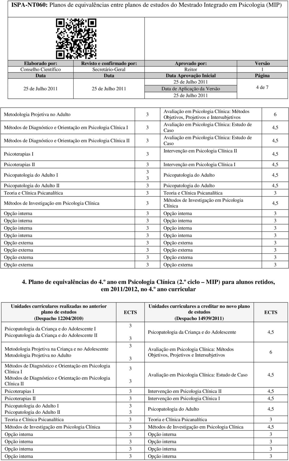 de Caso Avaliação em Psicologia Clínica: Estudo de Caso Intervenção em Psicologia Clínica II Psicoterapias II Intervenção em Psicologia Clínica I Psicopatologia do Adulto I Psicopatologia do Adulto