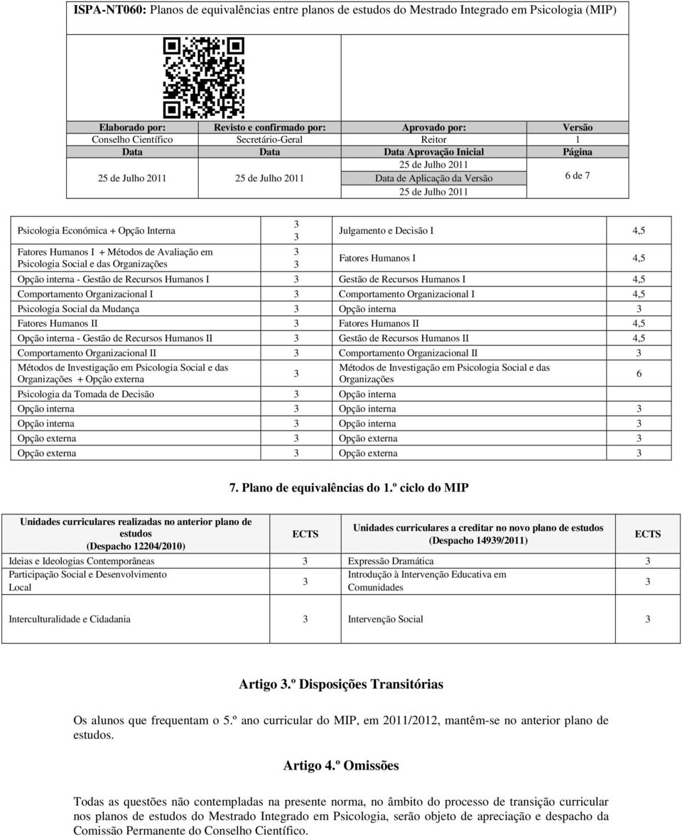 Organizacional I Psicologia Social da Mudança Opção interna Fatores Humanos II Fatores Humanos II Opção interna - Gestão de Recursos Humanos II Gestão de Recursos Humanos II Comportamento