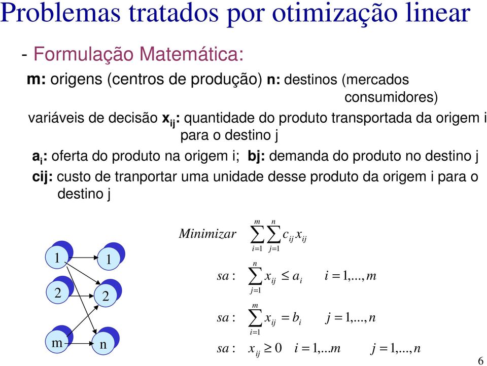 i : oferta do produto a origem i; b: demada do produto o destio ci: custo de traportar uma uidade desse