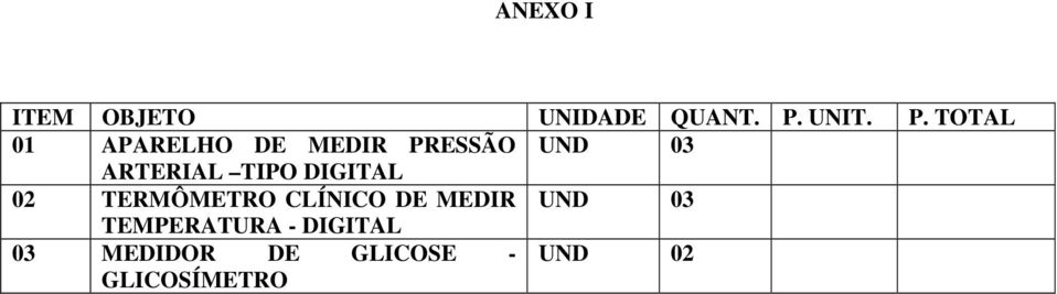 TOTAL 01 APARELHO DE MEDIR PRESSÃO UND 03 ARTERIAL