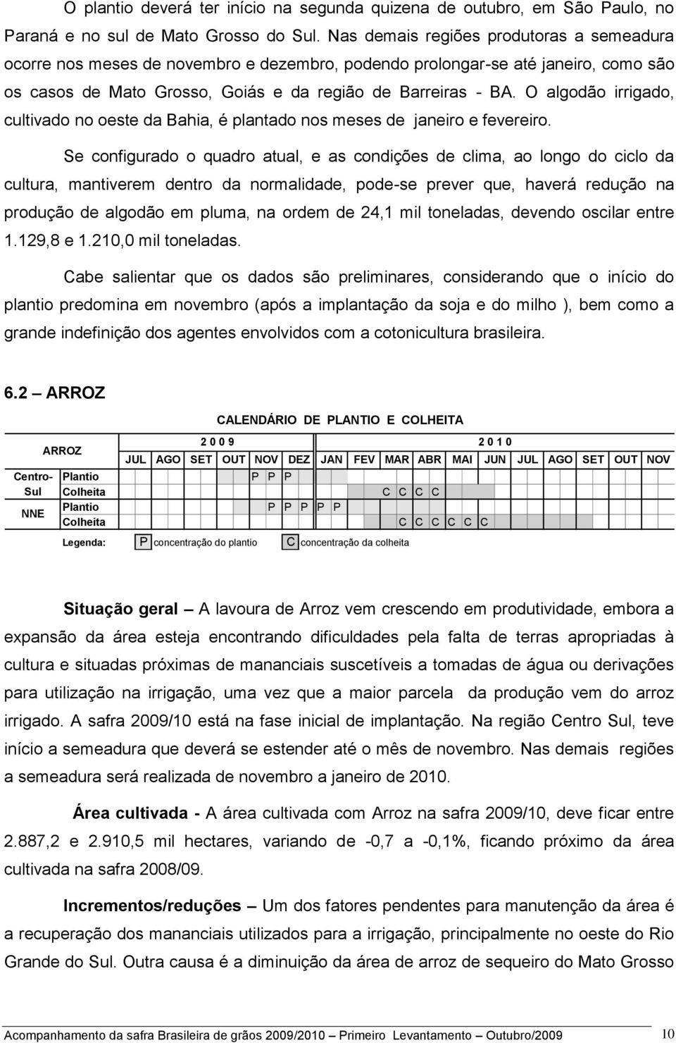 O algodão irrigado, cultivado no oeste da Bahia, é plantado nos meses de janeiro e fevereiro.