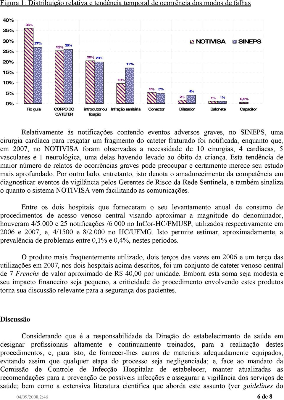 para resgatar um fragmento do cateter fraturado foi notificada, enquanto que, em 2007, no NOTIVISA foram observadas a necessidade de 10 cirurgias, 4 cardíacas, 5 vasculares e 1 neurológica, uma delas