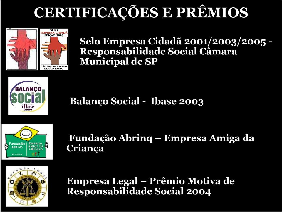 Social - Ibase 2003 Fundação Abrinq Empresa Amiga da