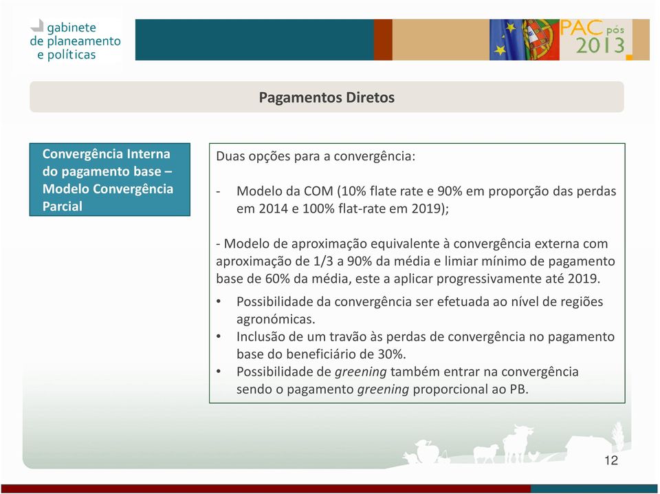 de pagamento base de 60% da média, este a aplicar progressivamente até 2019. Possibilidade da convergência ser efetuada ao nível de regiões agronómicas.