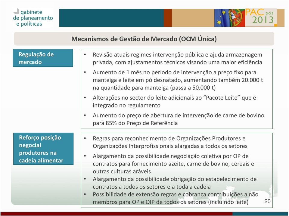 000 t) Alterações no sector do leite adicionais ao Pacote Leite que é integrado no regulamento Aumento do preço de abertura de intervenção de carne de bovino para 85% do Preço de Referência Reforço