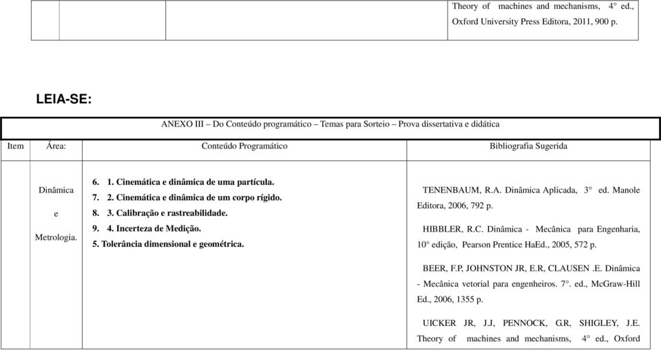 Cinemática e dinâmica de uma partícula. 7. 2. Cinemática e dinâmica de um corpo rígido. 8. 3. Calibração e rastreabilidade. 9. 4. Incerteza de Medição. 5. Tolerância dimensional e geométrica.