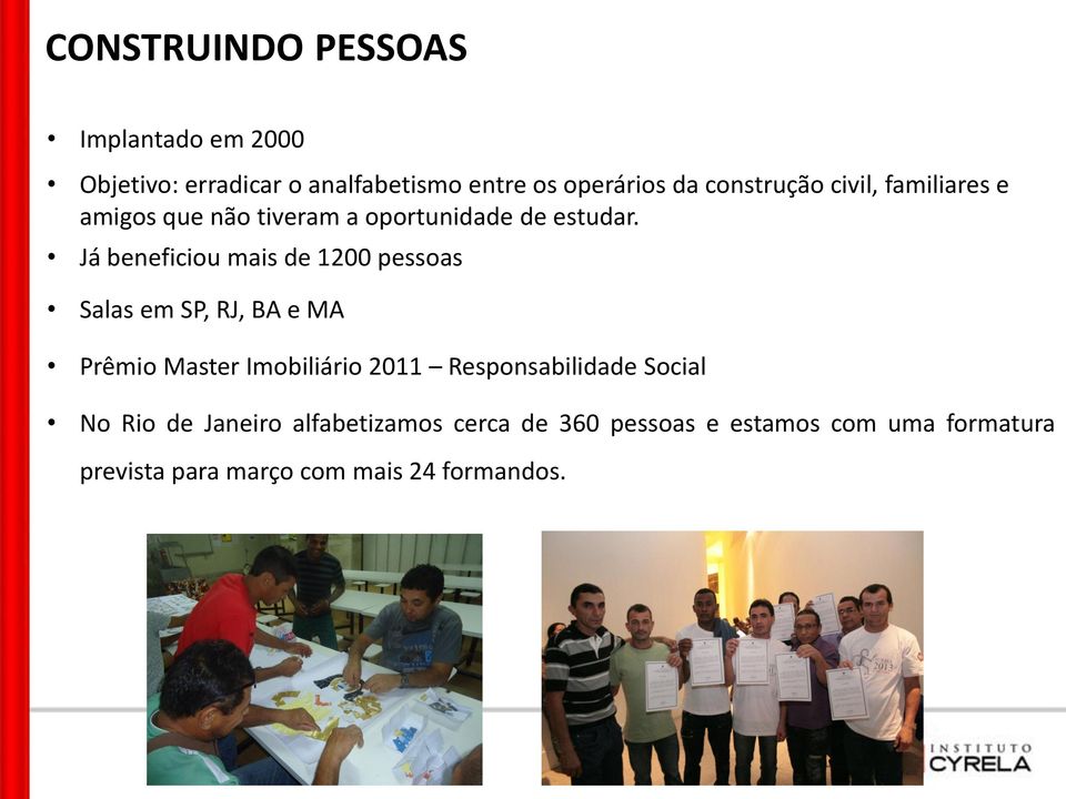 Já beneficiou mais de 1200 pessoas Salas em SP, RJ, BA e MA Prêmio Master Imobiliário 2011 Responsabilidade